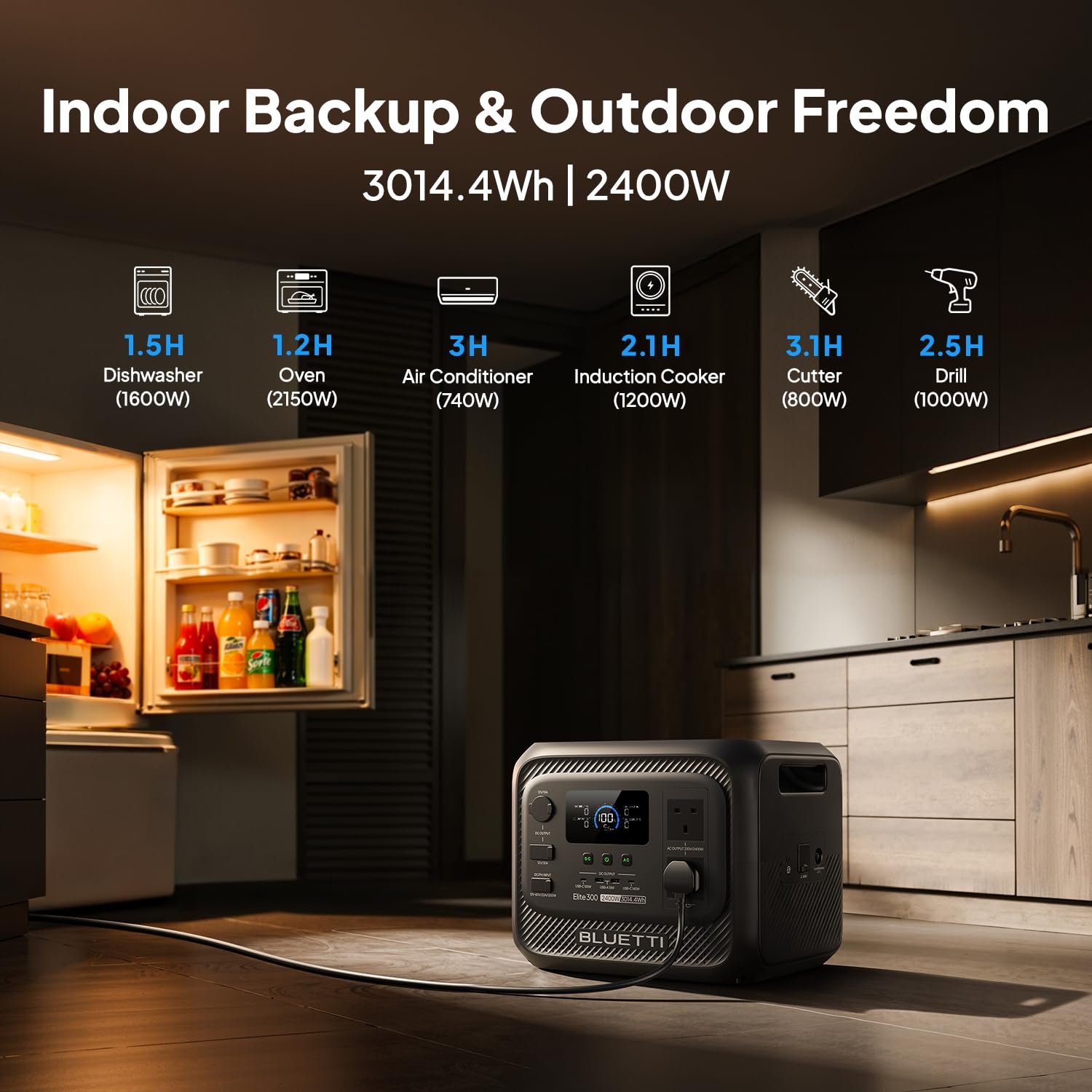 3014Wh Portable Power Station LiFePO4 – Solar Generator Battery Backup for Home, Camping & RV