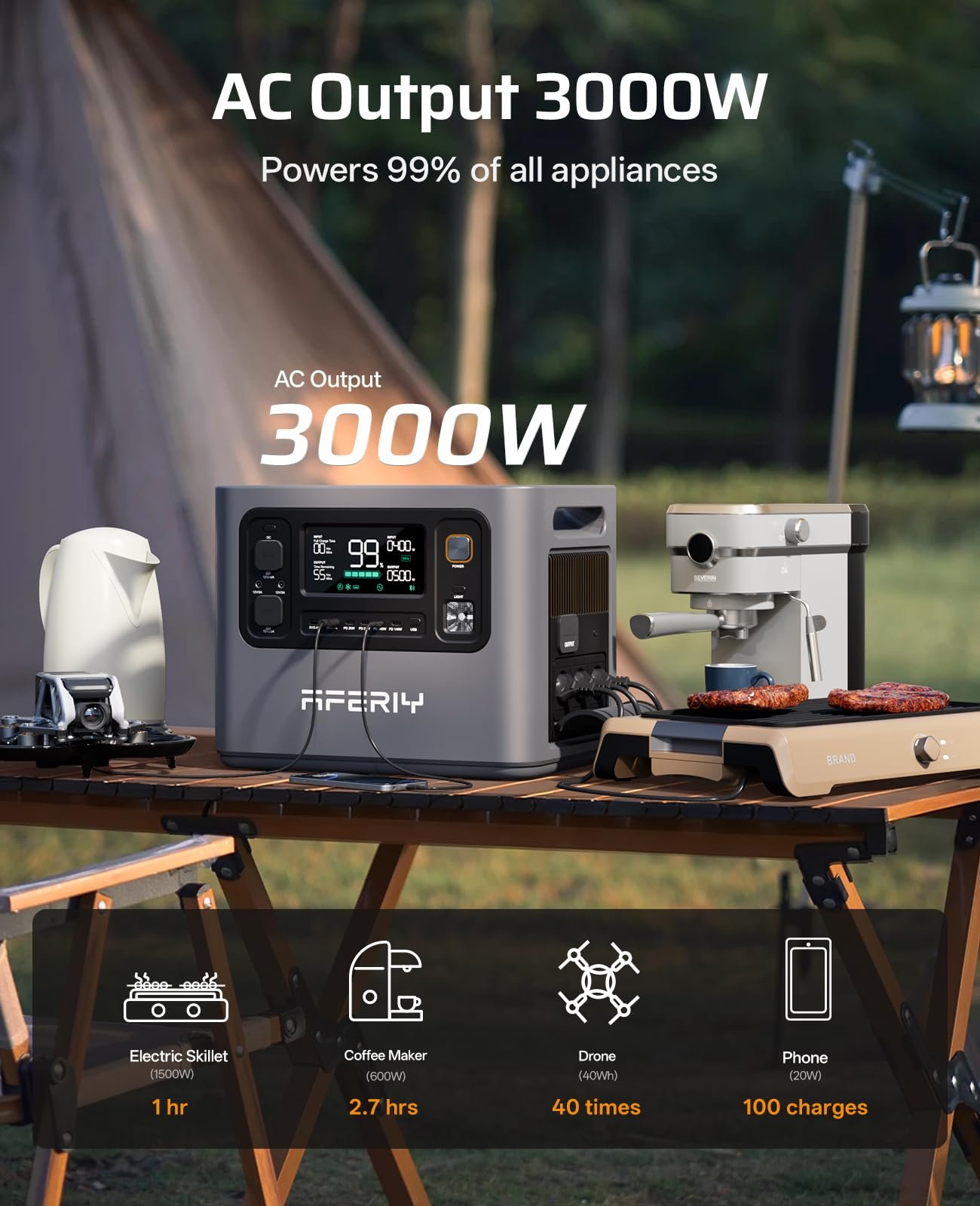 AFERIY P300 3000W Portable Power Station 2048Wh LiFePO4 – Expandable to 10.24kWh, 1.5 Hr Fast Charge Solar Generator