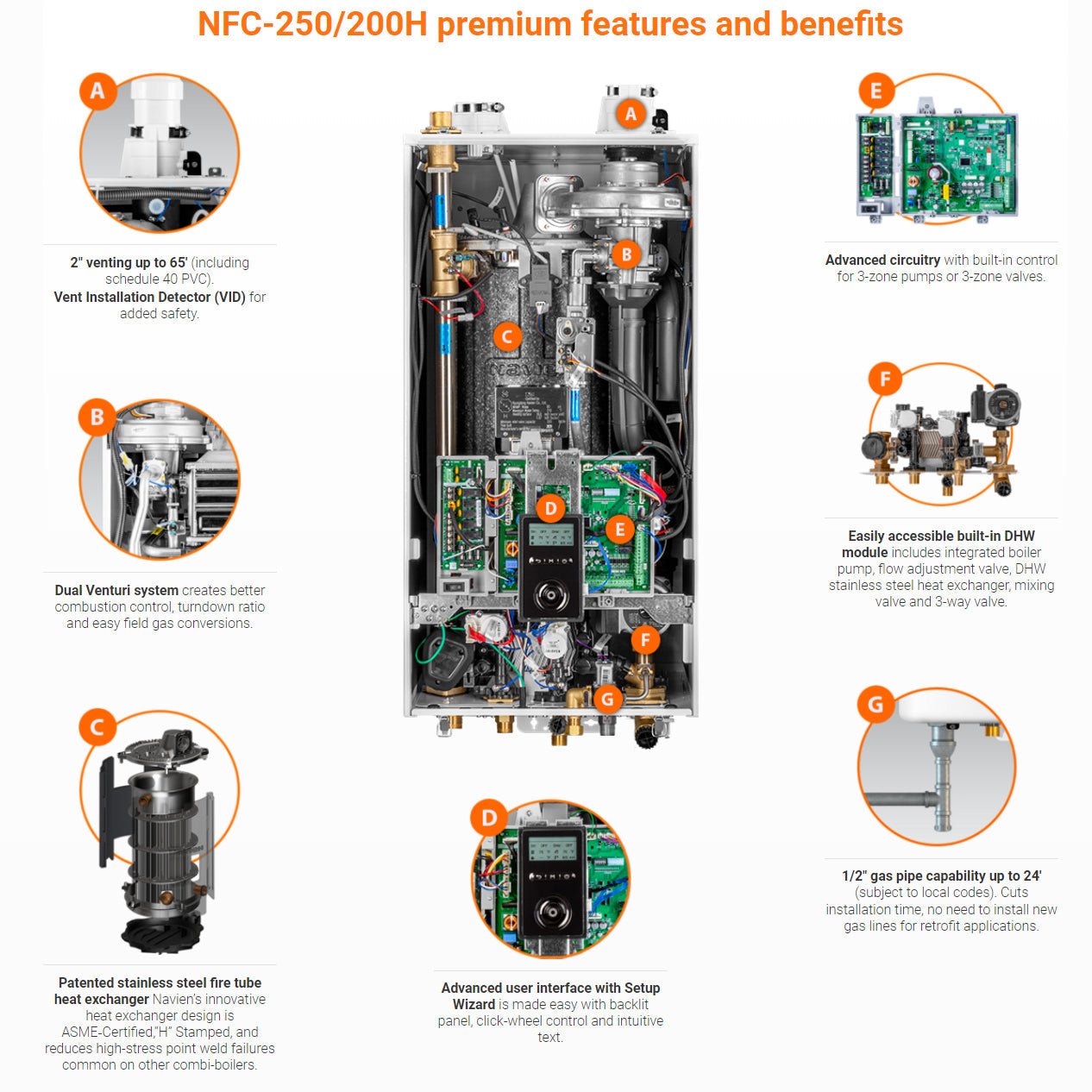 Navien NFC-250/200H Fire Tube Condensing Combi Boiler – 199,900 BTU DHW / 210,000 BTU Heating